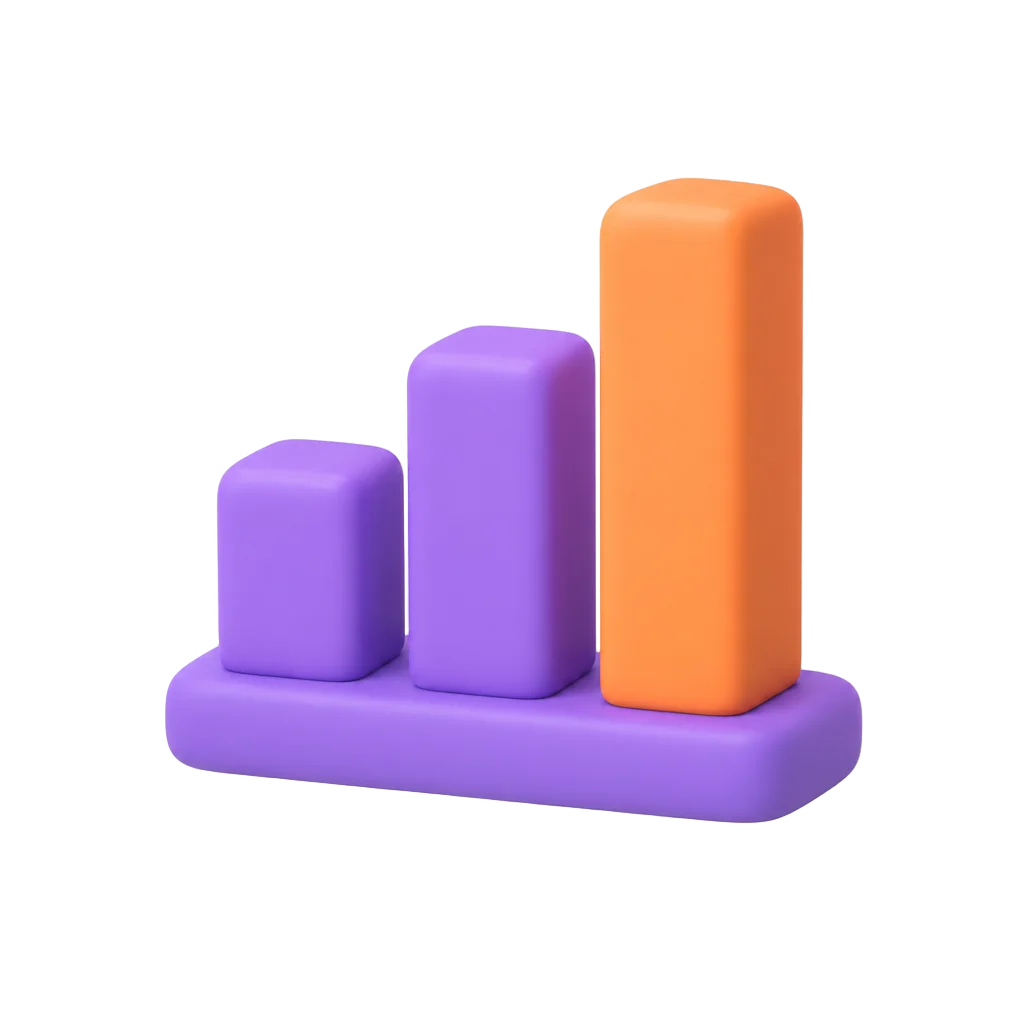Matte clay three-bar column chart icon in Gutsy purple with the tallest bar in orange, representing adoption governance