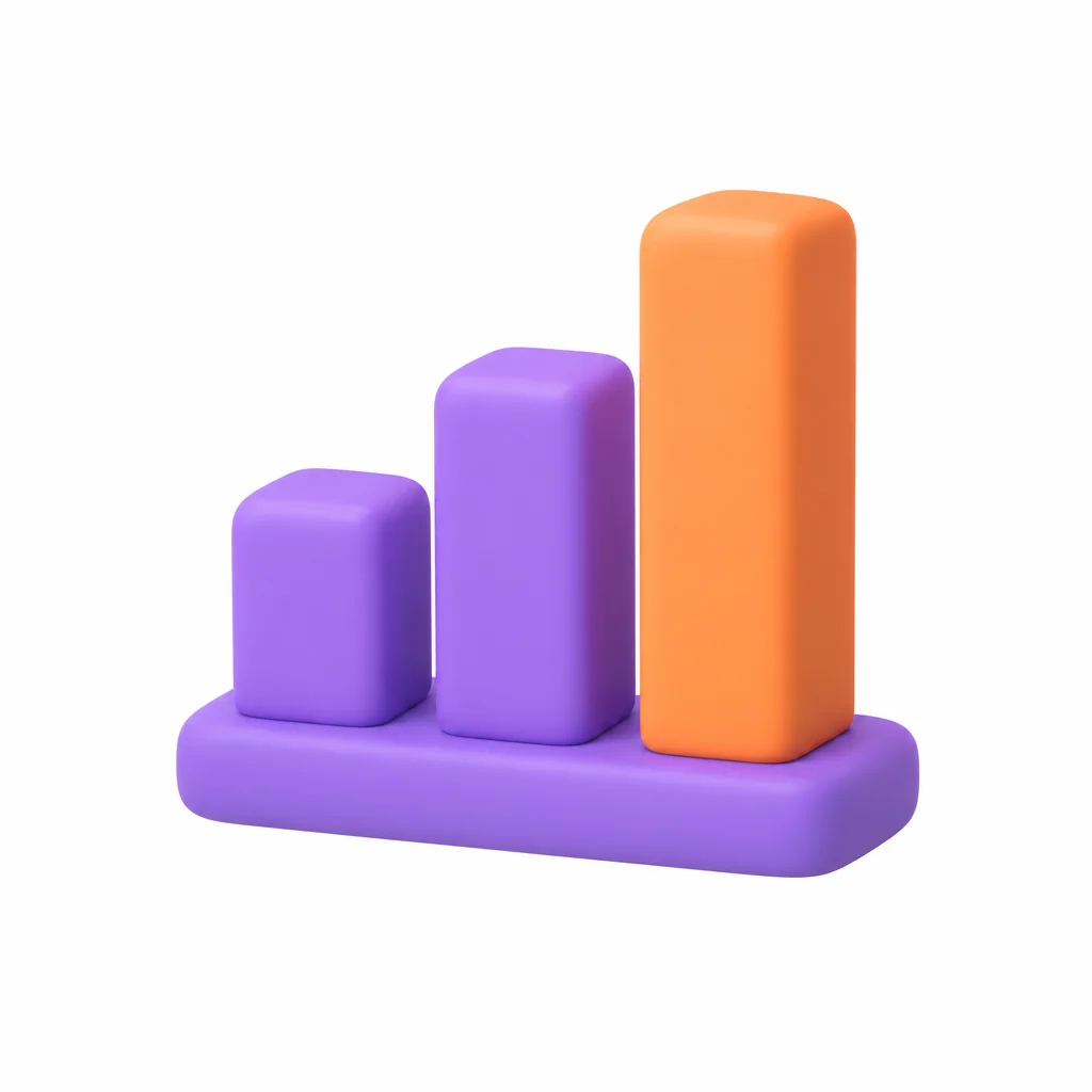 Matte clay three-bar column chart icon in Gutsy purple with the tallest bar in orange, representing adoption governance